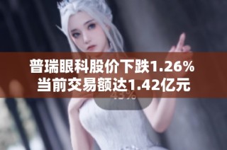 普瑞眼科股价下跌1.26% 当前交易额达1.42亿元